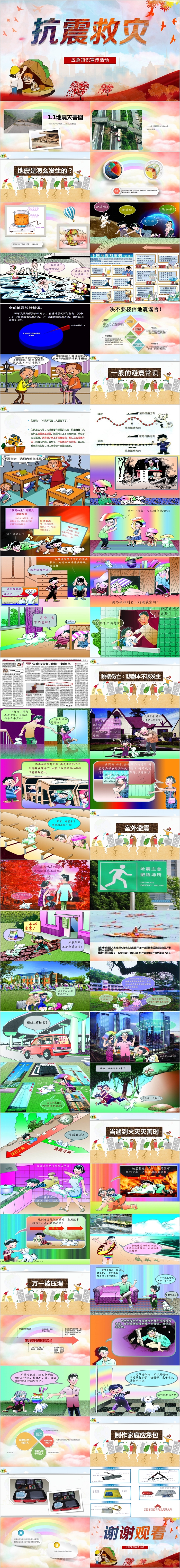 抗震救灾应急知识宣传活动PPT模板