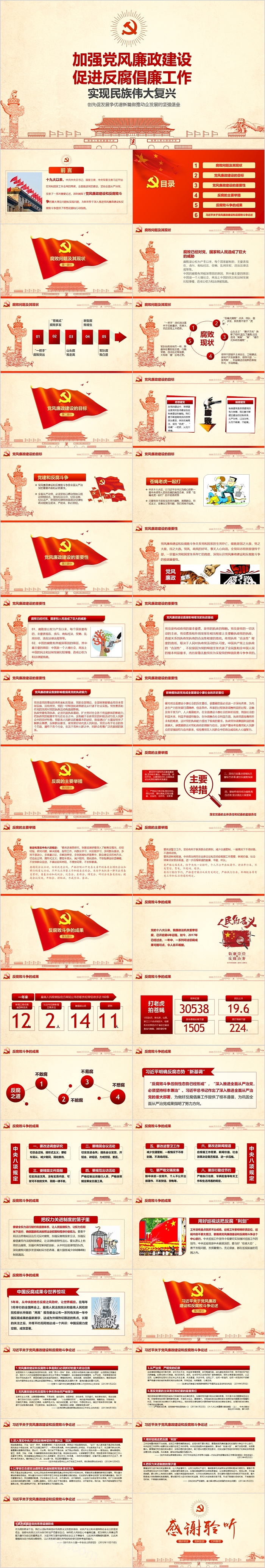 加强党风廉政建设促进反腐倡廉工作实现民族伟大复兴