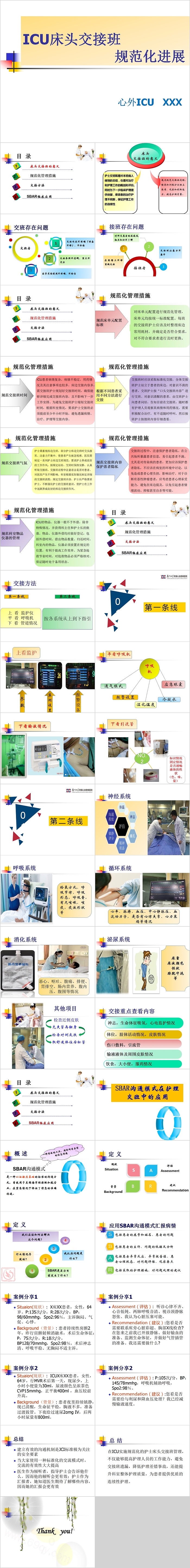 ICU床头交接班规范化进展PPT模板