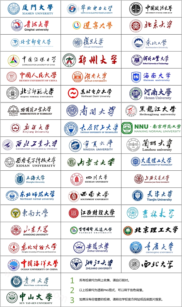 各大院校校徽合集png校徽整理