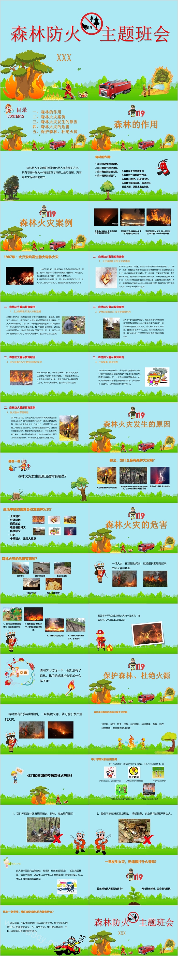 卡通简约创意森林防火主题班会PPT课件