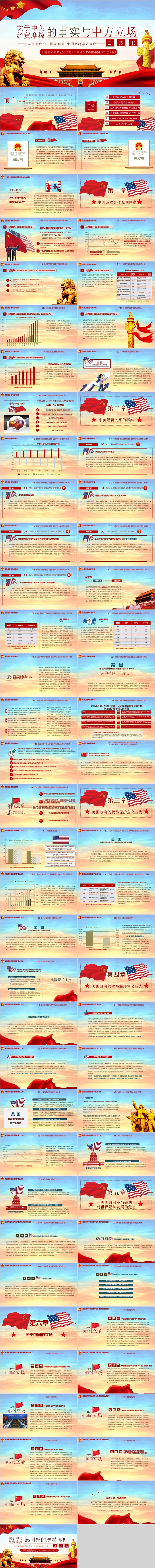 简约时尚创意中美贸易战PPT模板