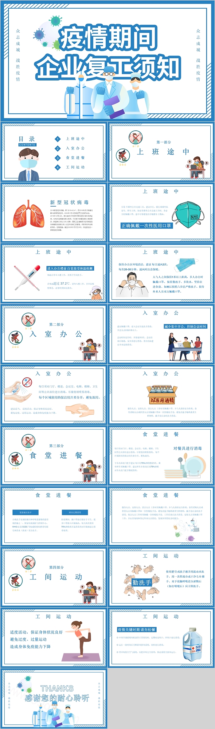 疫情期间企业复工须知PPT