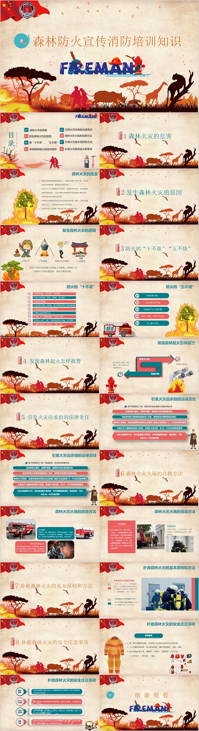 森林防火宣传消防培训知识PPT
