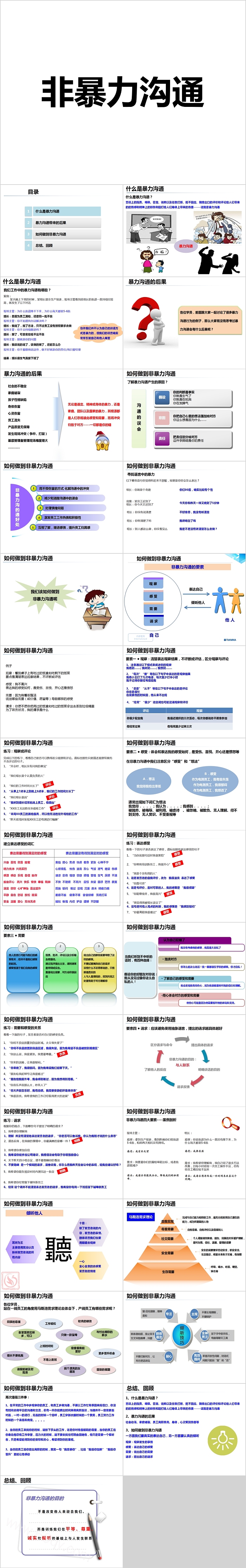 创意简约清新非暴力沟通PPT模板