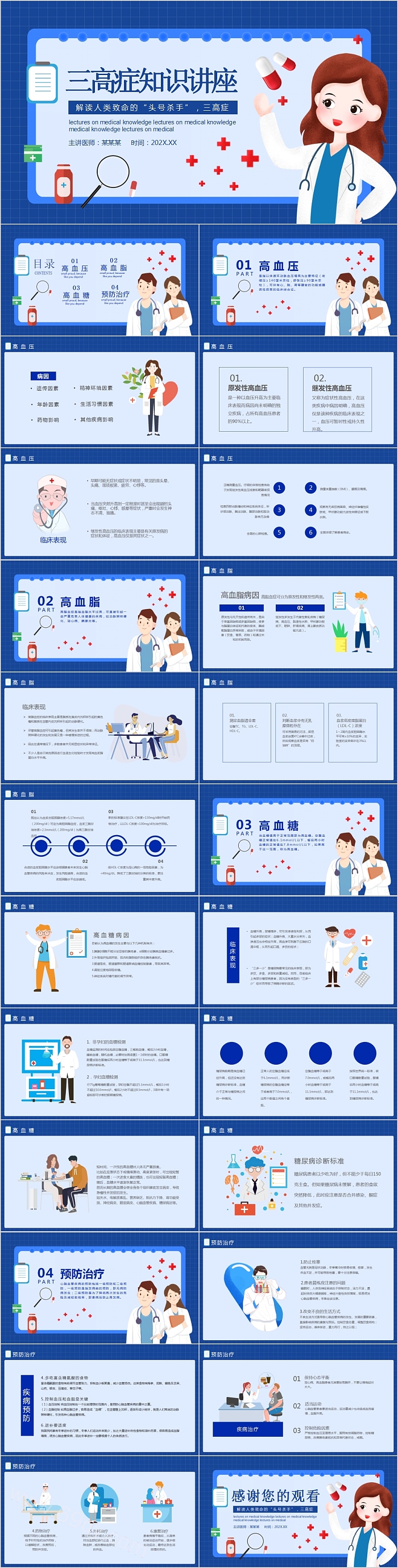 三高症知识讲座健康宣传PPT