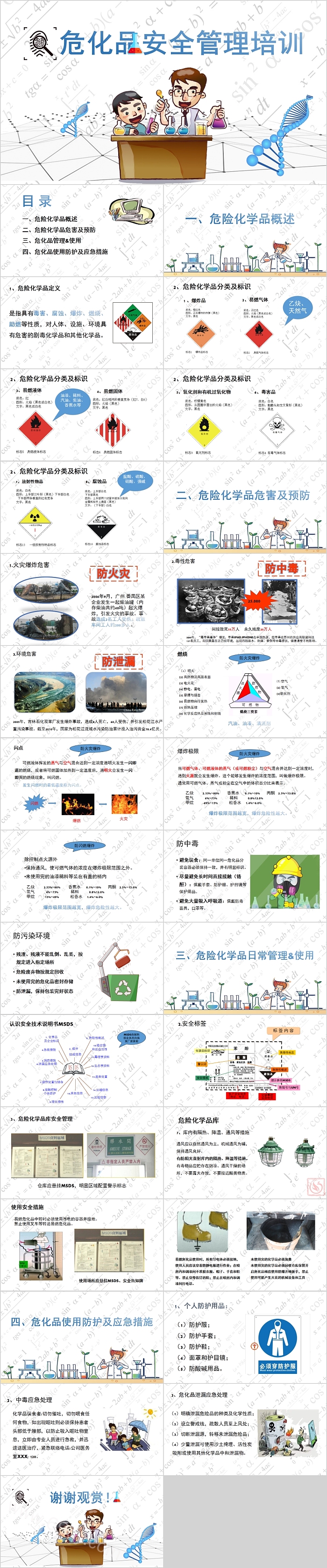 全国安全教育危化品知识比赛一等奖《危化品安全管理》培训PPT课件
