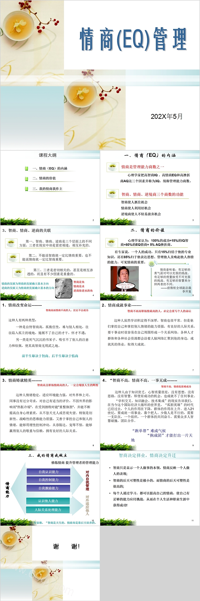 情商(EQ)管理新员工入职培训PPT