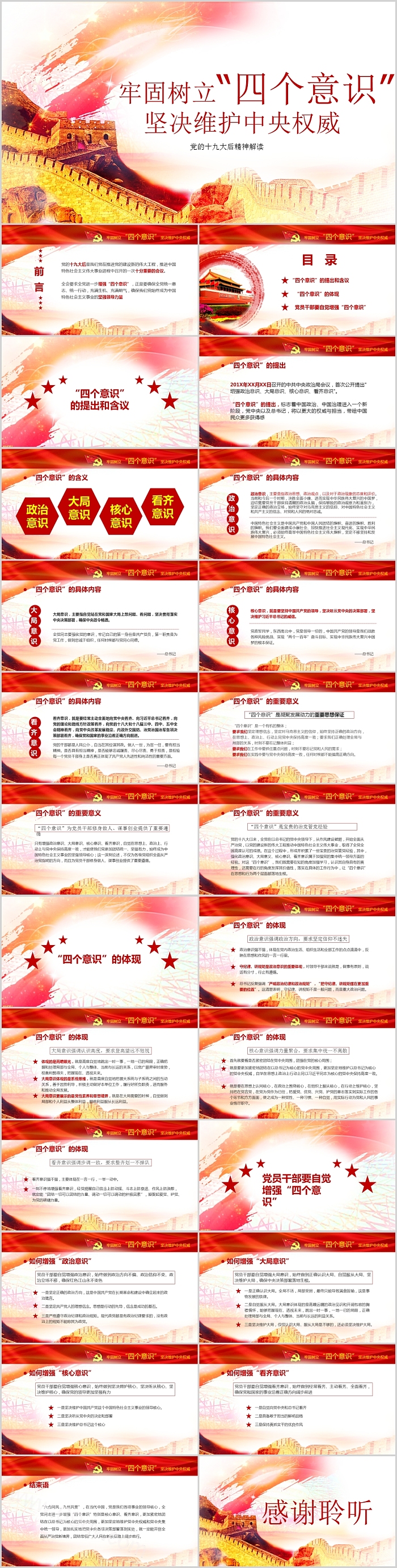学习体悟之二十九大牢固树立“四个意识”坚决维护党中央权威党课PPT课件