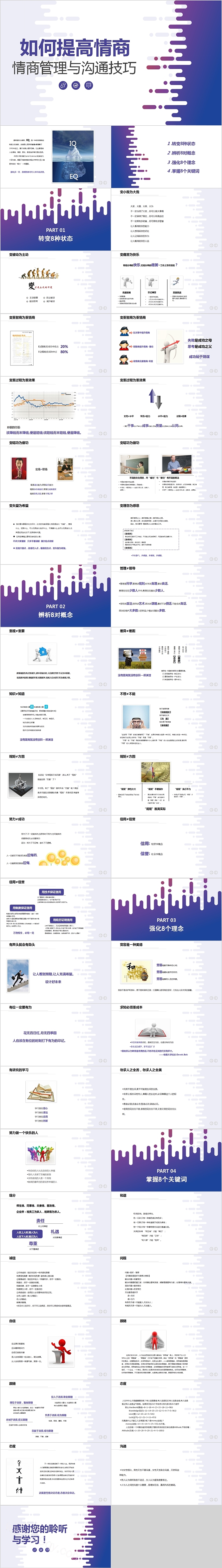 如何提高情商情商管理与沟通技巧PPT