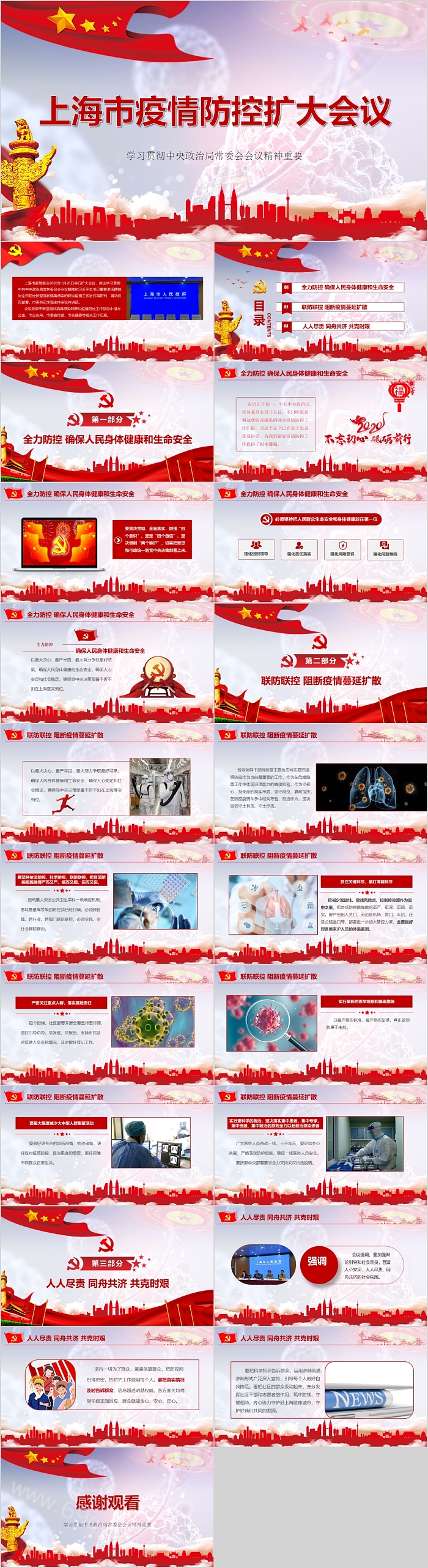 红色新型冠状病毒防控关于上海市疫情防控扩大会议PPT课件