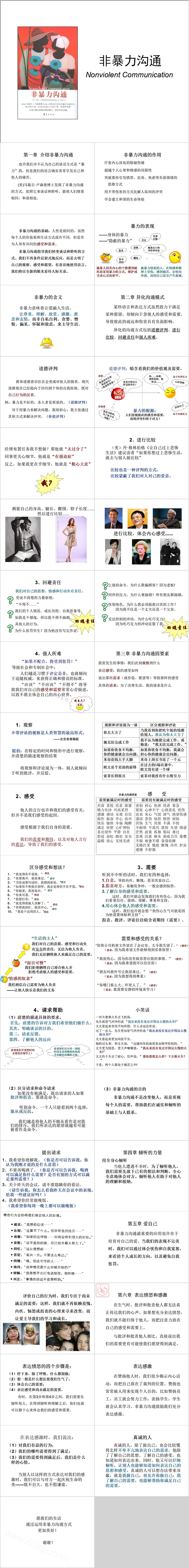 简约非暴力沟通PPT模板