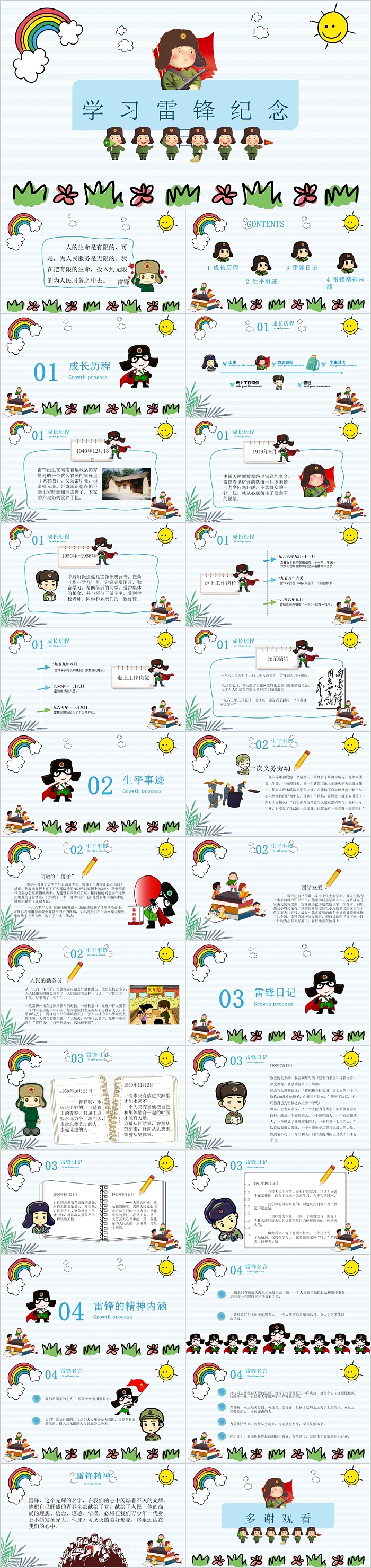 2025年3月5日中小学生弘扬雷锋精神学雷锋纪念日主题班会PPT课件