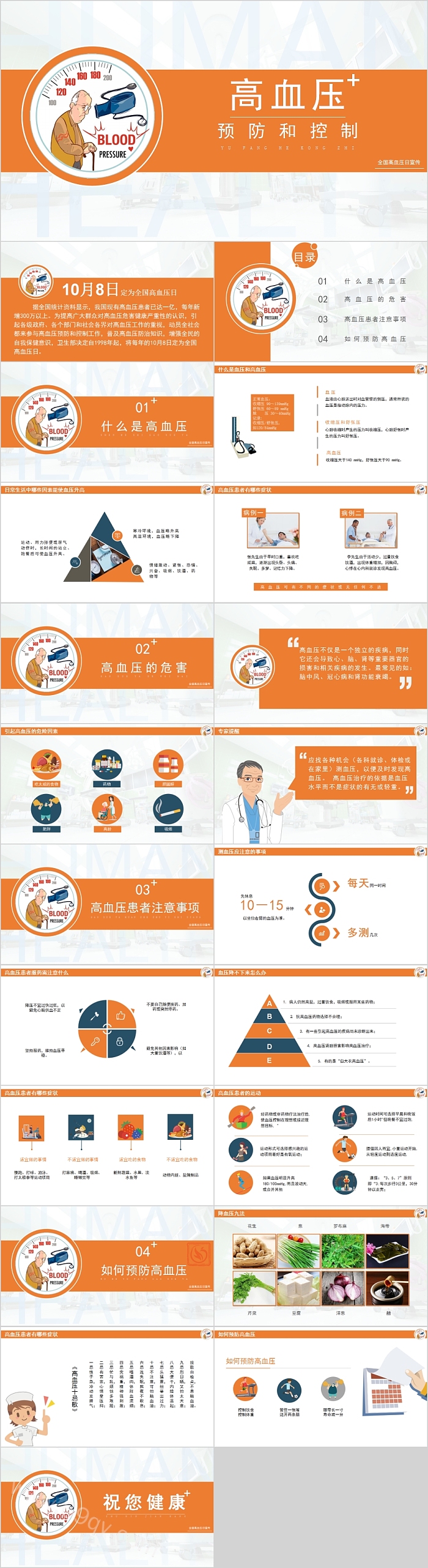 高血压预防与控制全国高血压日宣传PPT