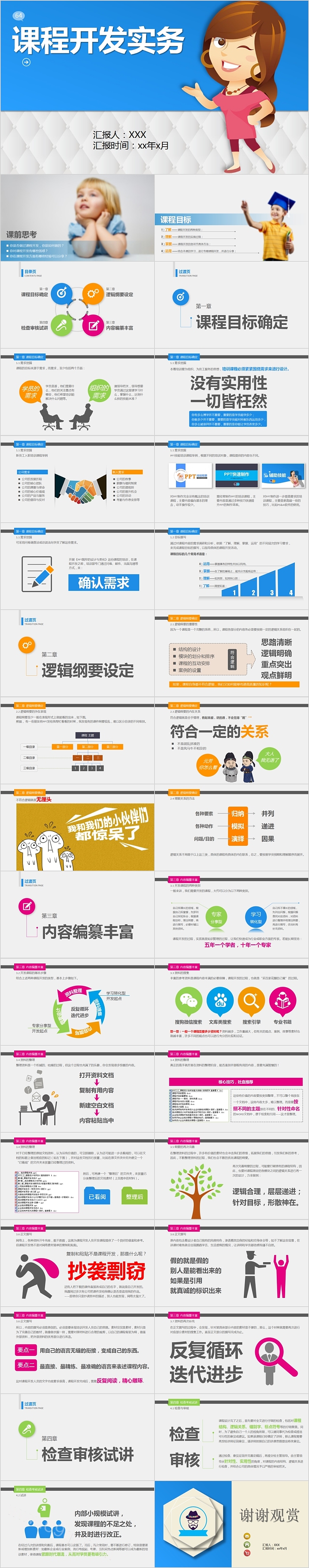 内训师培训课程开发实务PPT模板