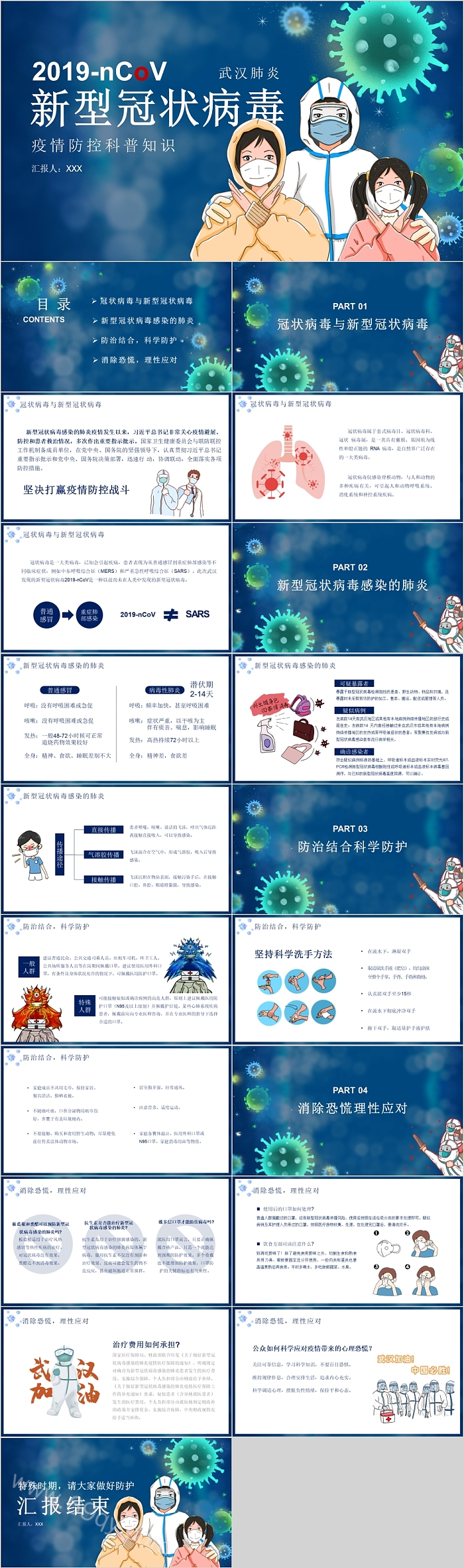 新型冠状病毒疫情防控科普知识PPT