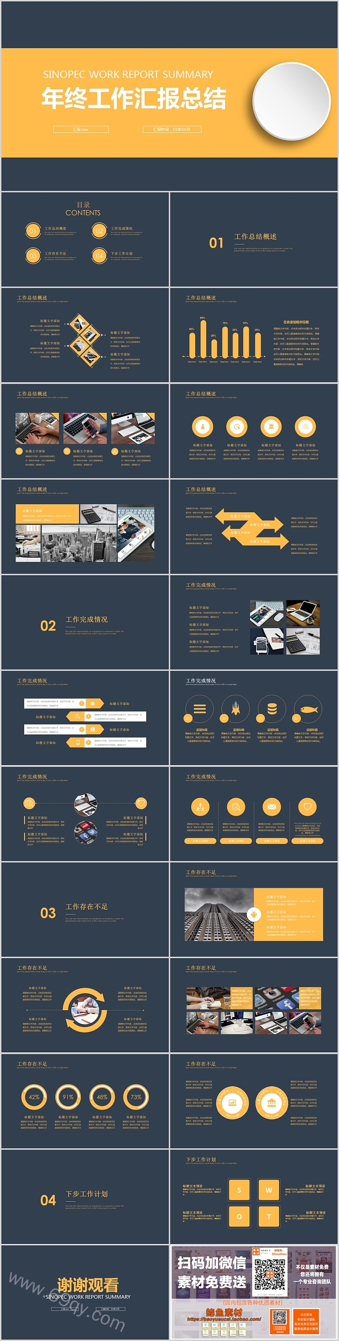 年终工作汇报总结PPT模板