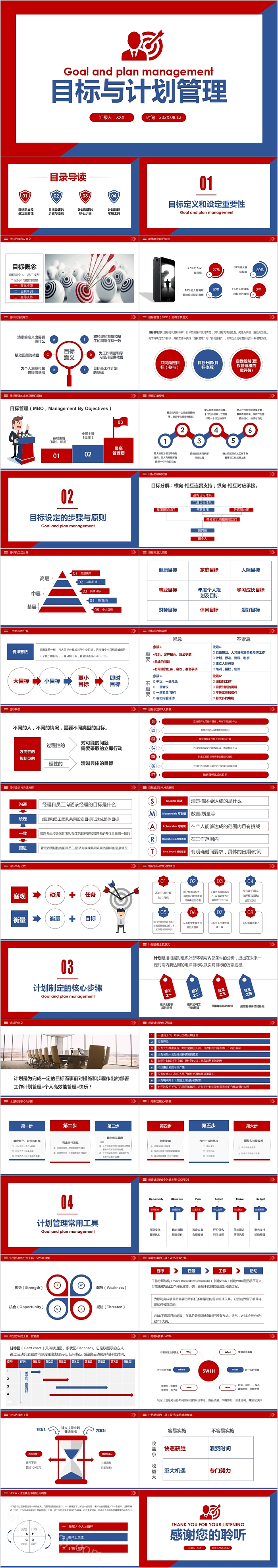 简约商务目标与计划管理PPT