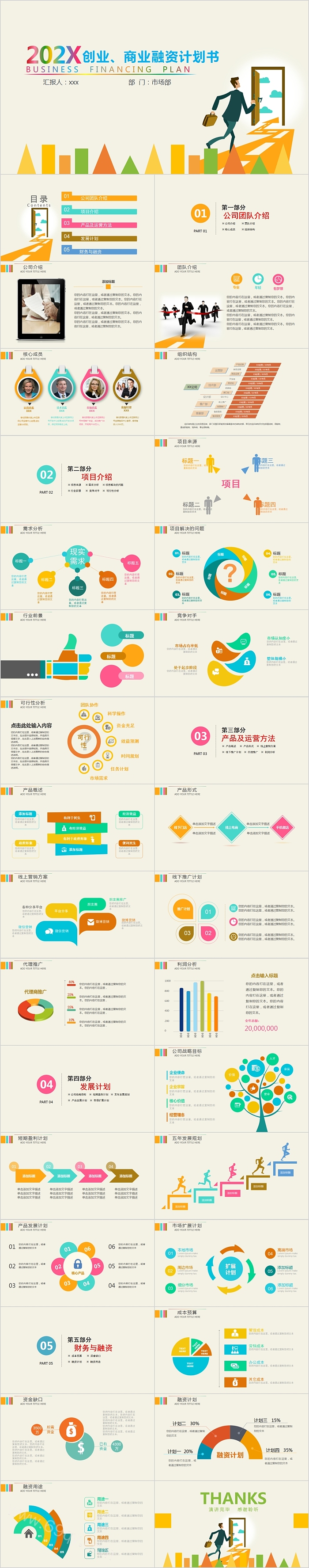 简约卡通创业商业融资计划书PPT模板